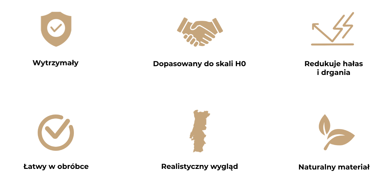 Obraz przedstawia sześć ikon opisujących zalety naturalnego korka do skali H0.